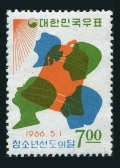 Korea South 507