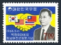 Korea South 511