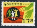 Korea South 606