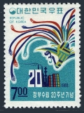 Korea South 607 mlh