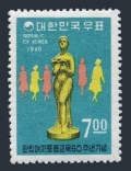 Korea South 624