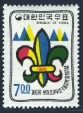 Korea South 631