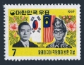 Korea South 634