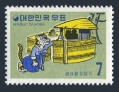 Korea South 673