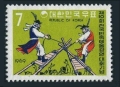 Korea South 688