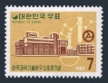 Korea South 689
