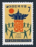 Korea South 696