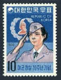 Korea South 725