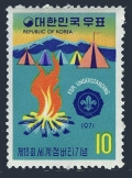 Korea South 796