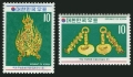 Korea South 821-822