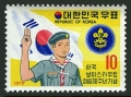 Korea South 839
