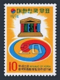 Korea South 908