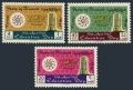 Kuwait 283-285