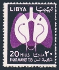 Libya 246
