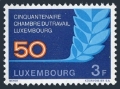 Luxembourg 527