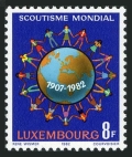 Luxembourg 681