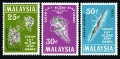 Malaysia 28-30