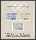 Maldive Islands 139-146, 146a sheet