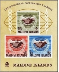 Maldive Islands 171a sheet