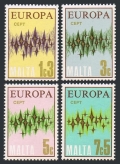 Malta 450-453