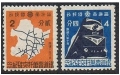 Manchukuo 130-131