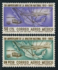 Mexico C247-C248
