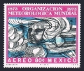 Mexico C415