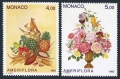 Monaco 1817-1818