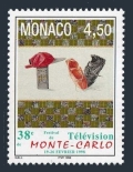 Monaco 2068
