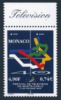 Monaco 2148 mlh
