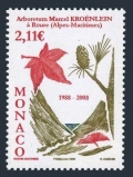 Monaco 2481