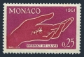 Monaco 482