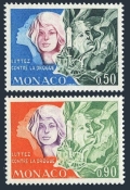 Monaco 862-863