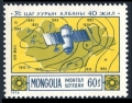 Mongolia C78