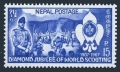 Nepal 207