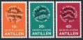 Neth Antilles 418-420