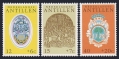 Neth Antilles B134-B136