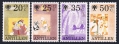 Neth Antilles B168-B171, B170a sheet