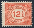 Netherlands 108