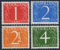 Netherlands 282-285