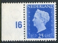 Netherlands 294 margin