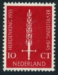 Netherlands 367 mlh