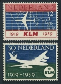 Netherlands 381-382