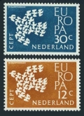 Netherlands 387-388
