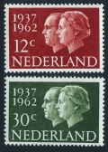 Netherlands 389-390 mlh