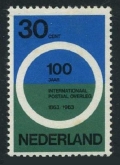 Netherlands 415