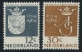 Netherlands 423-424