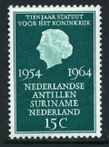 Netherlands 431