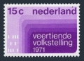 Netherlands 487