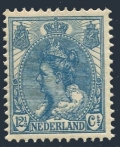 Netherlands 68 mlh